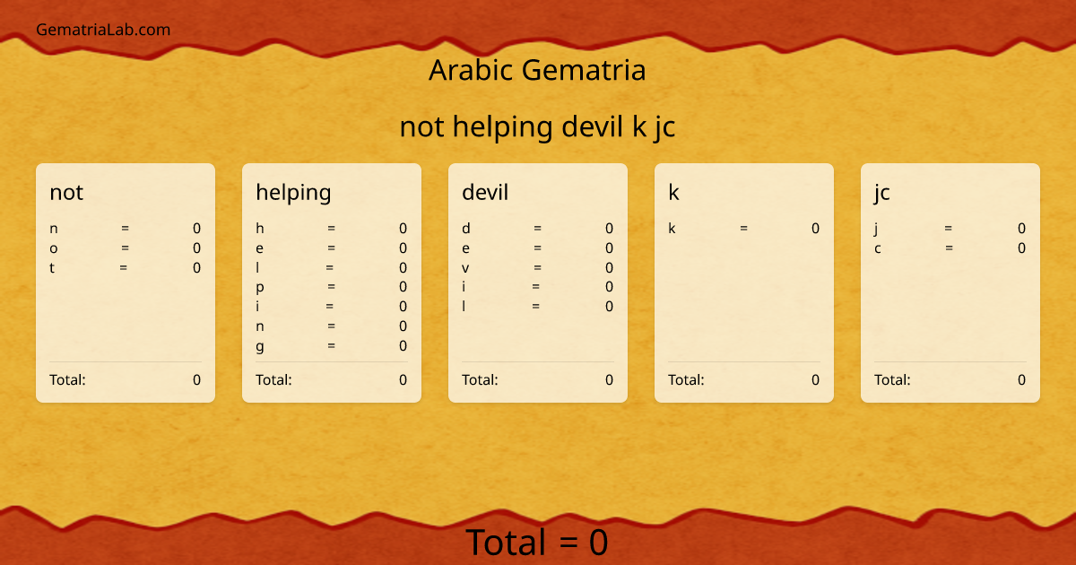 not helping devil k jc in arabic Gematria